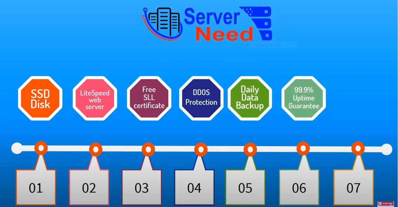 ServerNeed.com Ads Video Official Youtube Channel